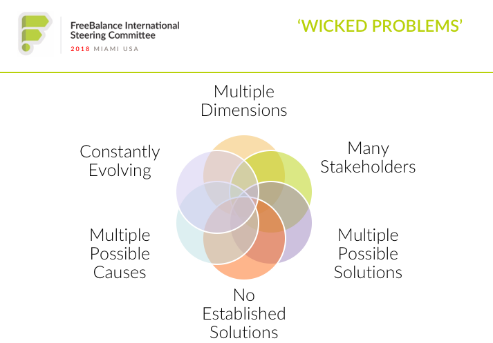 FreeBalance Internationale Stuurgroep: Wicked Problems