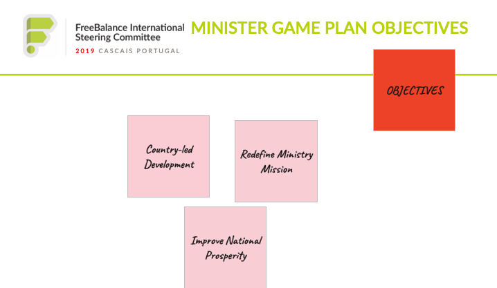 Objectivos do Plano de Jogo do Ministério