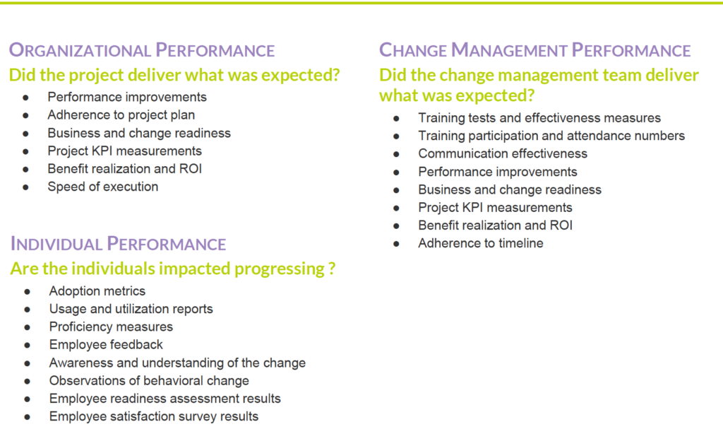 Organisation, gestion du changement et performance individuelle