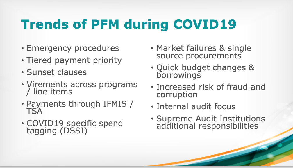Tendências de PFM durante a COVID-19
