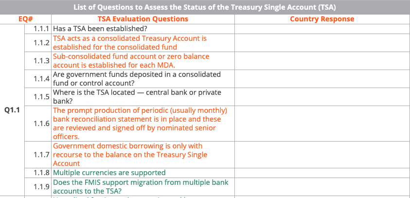 Lista de perguntas para avaliar o status da conta única do Tesouro (TSA)