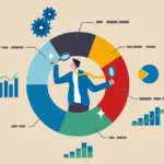 La importancia de la gestión de los ingresos públicos